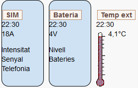 Altres sensors